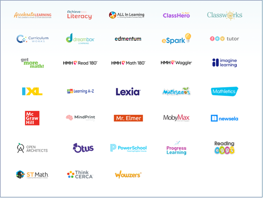 A collection of logos demonstrates which instructional content providers can be used in conjunction with MAP Growth assessment data.